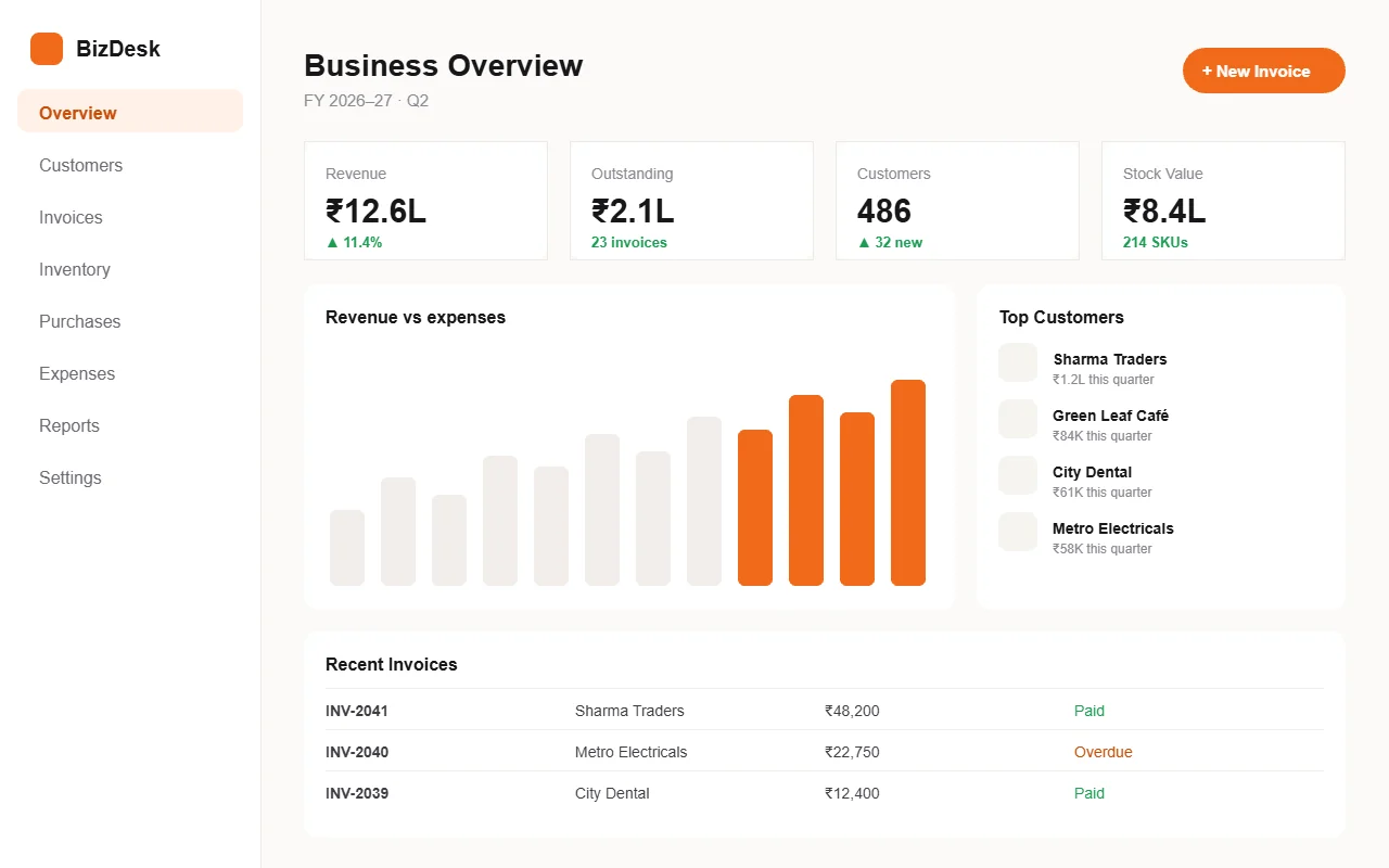 BizDesk screenshot