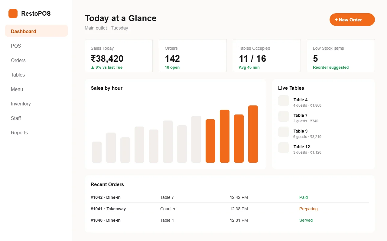 RestoPOS screenshot